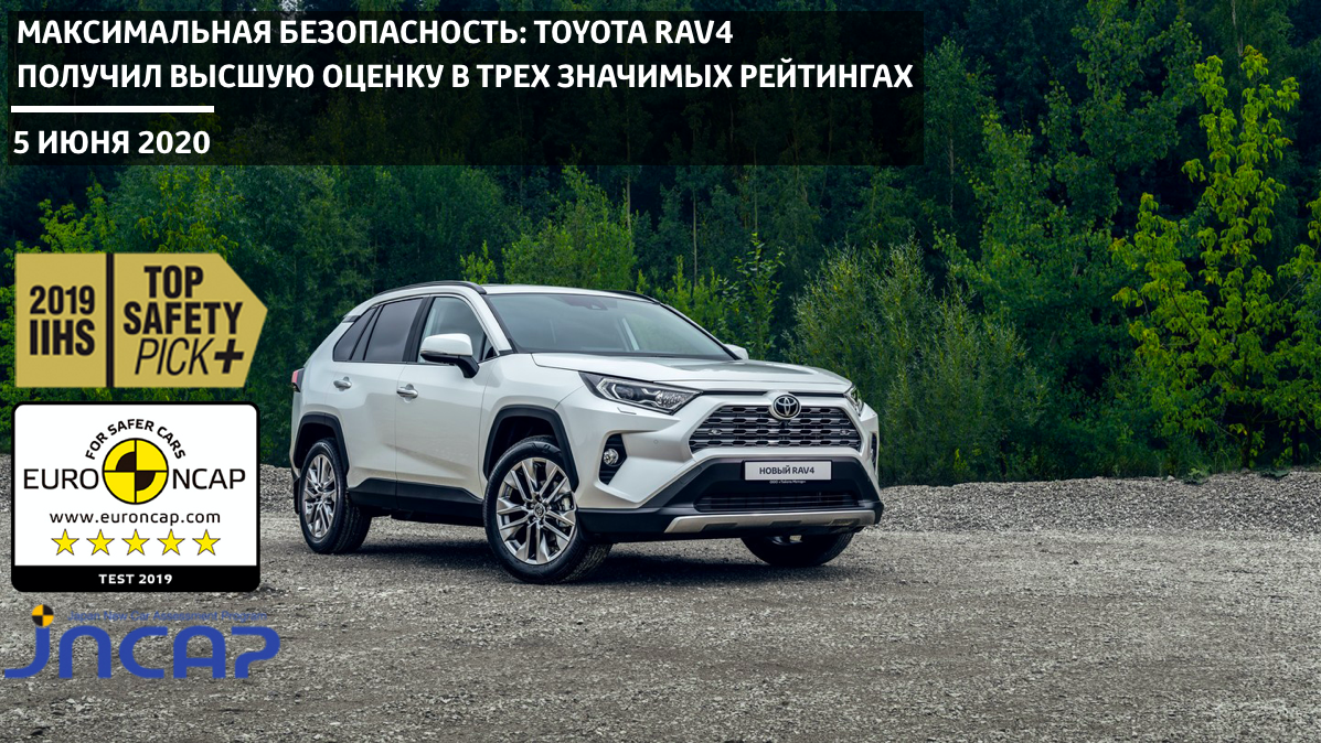 Изображение на странице Новости в мире Тойота Центр Орёл