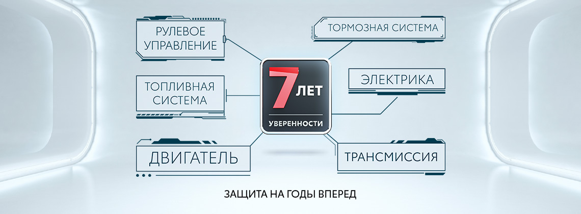 Изображение на странице Последние новости и события в мире Toyota Тойота Центр Орёл